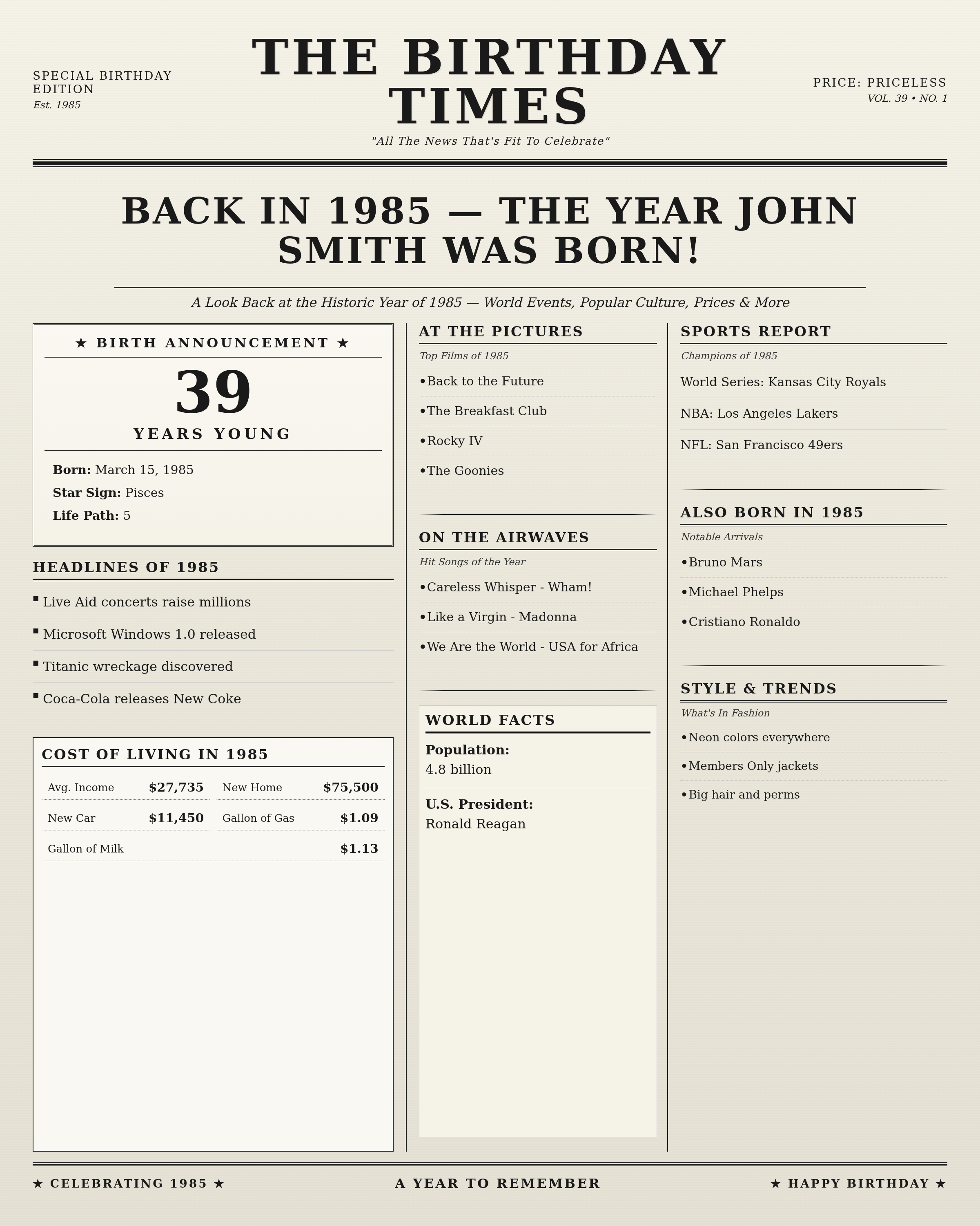 Vintage Birthday Newspaper Preview